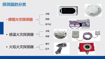 物業消防設備設施應急操作與日常巡查方法培訓課件